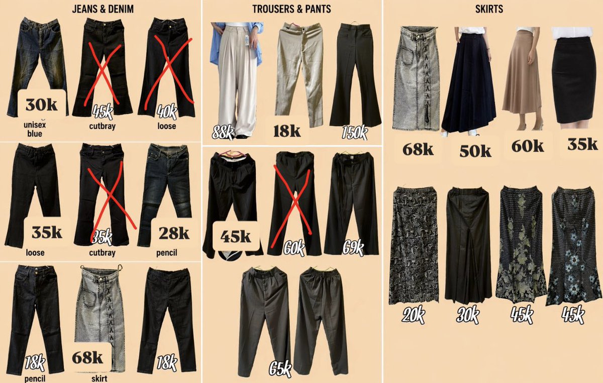 Lysara Preloved cek pinned📌 tweet media