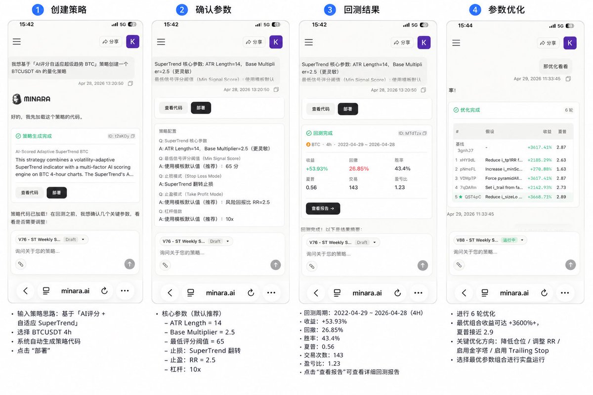 币世王 | 🦅🐬TermMax tweet media