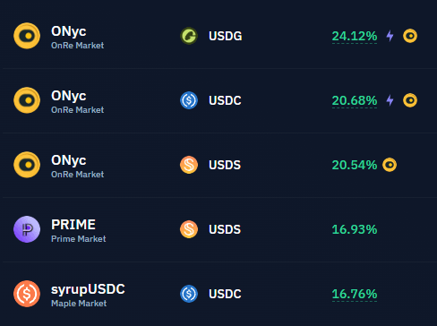 xBartega's tweet photo. the top 5 yield opportunities on Kamino are all RWA loops, and that's not a coincidence

i've been writing about RWA progress for over a year because it's clear to me that the future of onchain finance belongs to real yields coming from genuine productive economic activity

ONyc, PRIME, syrupUSDC - reinsurance premiums, US home equity, institutional credit. 16-24% APY backed by activity that continues regardless of where BTC trades

@solana and kamino provide the perfect infrastructure to make this possible 

i have no doubt solana will be the home of RWA finance, and that kamino will provide the rails it scales on