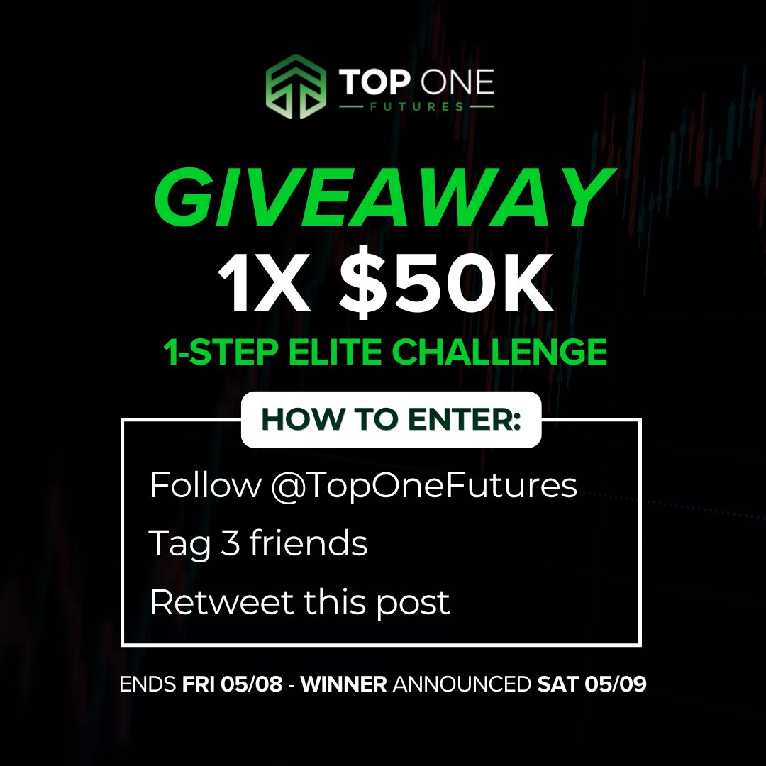 TopOneFutures tweet media