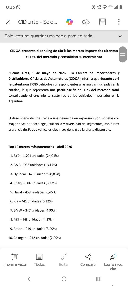 Carlos Burgueño tweet media