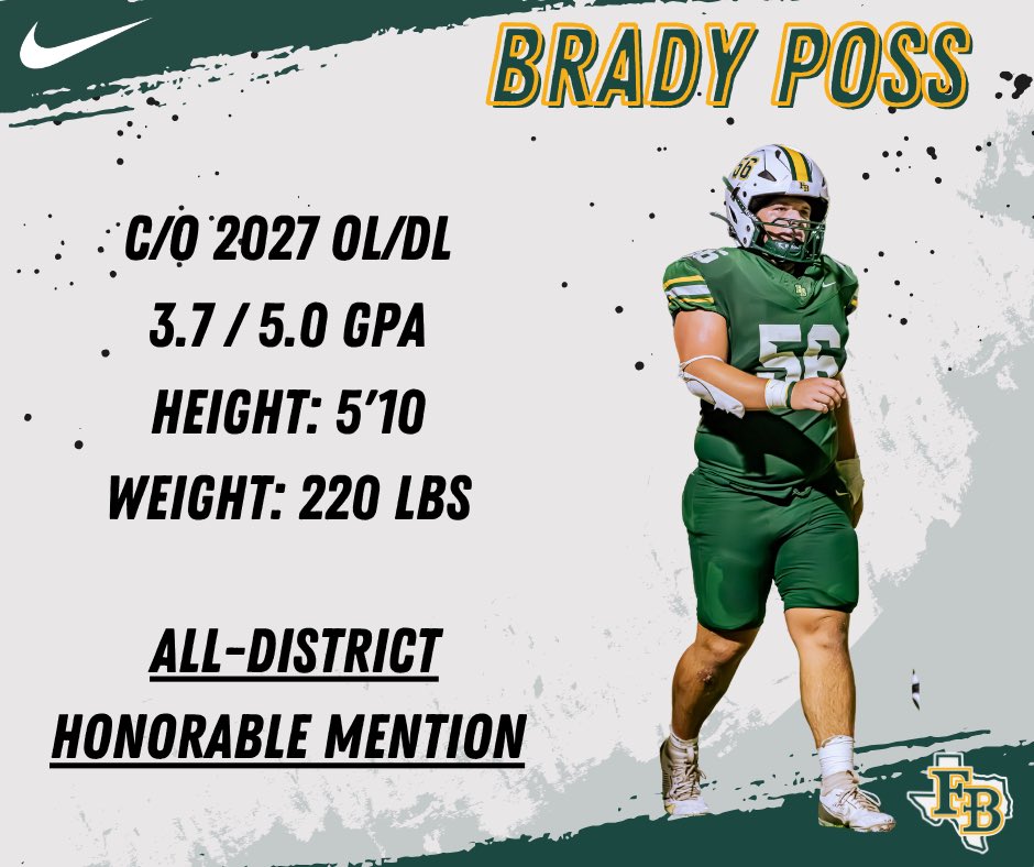 FBCA Football tweet media