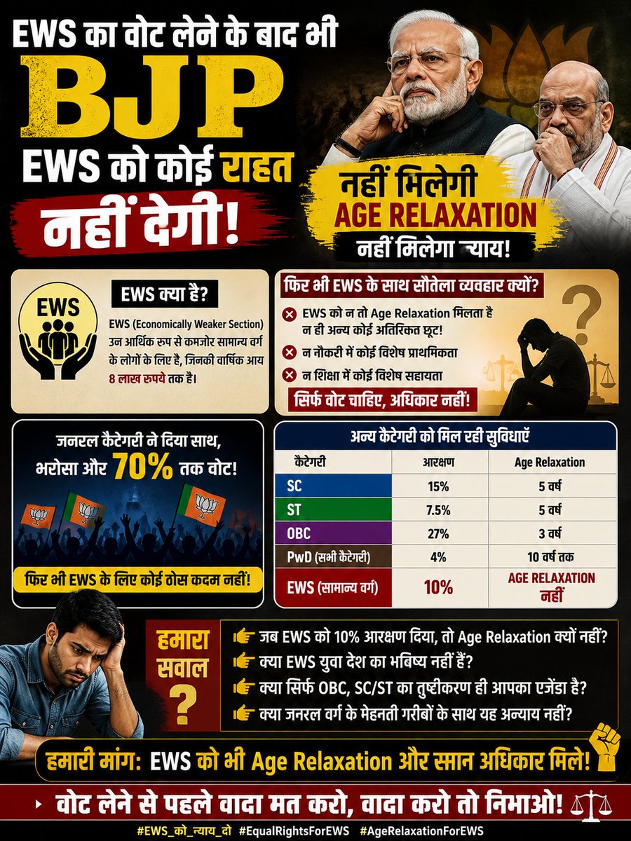 कब तक टलते रहेंगे जवाब?
EWS से जुड़े मुद्दों पर साफ़ नीति और ठोस कदम अब ज़रूरी हैं।

बराबरी की बात सिर्फ कागज़ों पर नहीं—जमीन पर दिखनी चाहिए।
युवा इंतज़ार नहीं, परिणाम चाहते हैं।
#EWS #EqualRights #PolicyAccountability