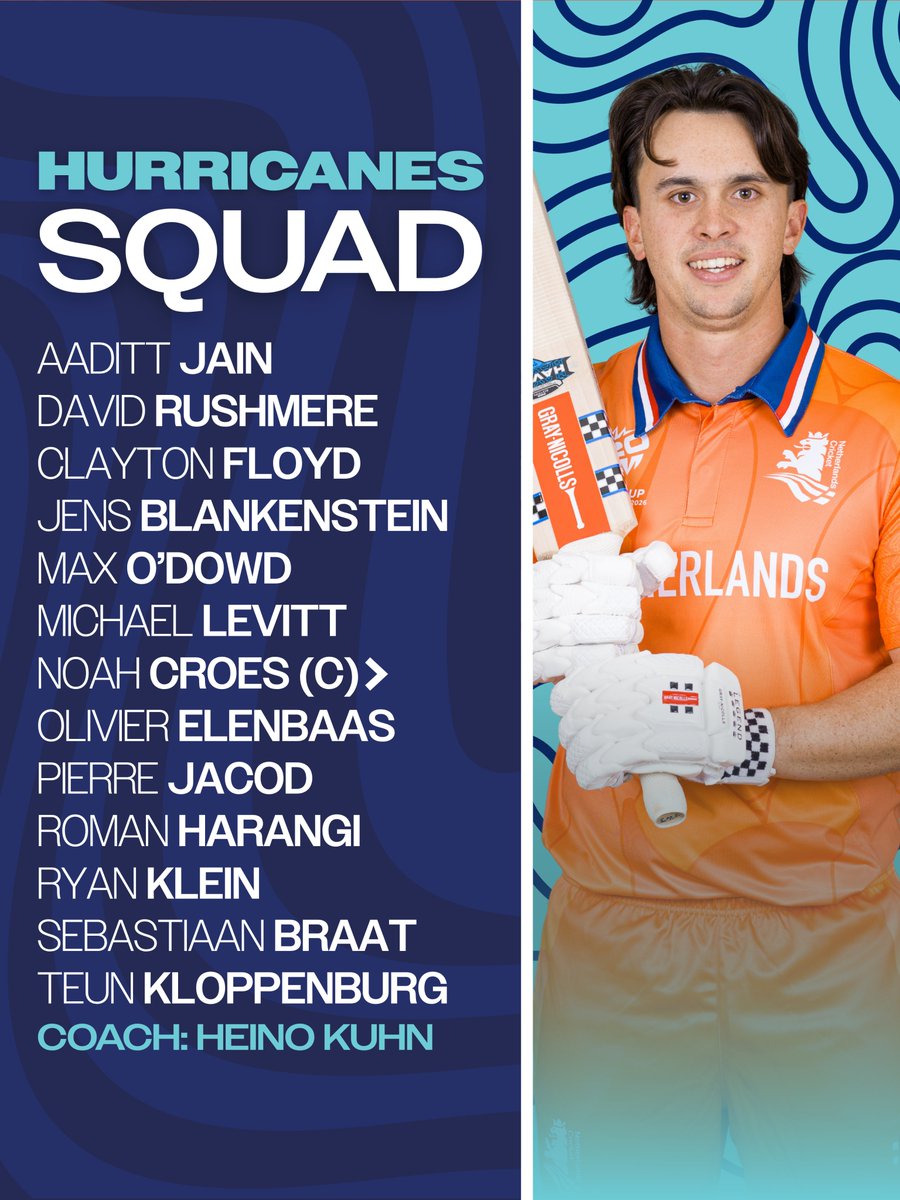 Cricket🏏Netherlands tweet media