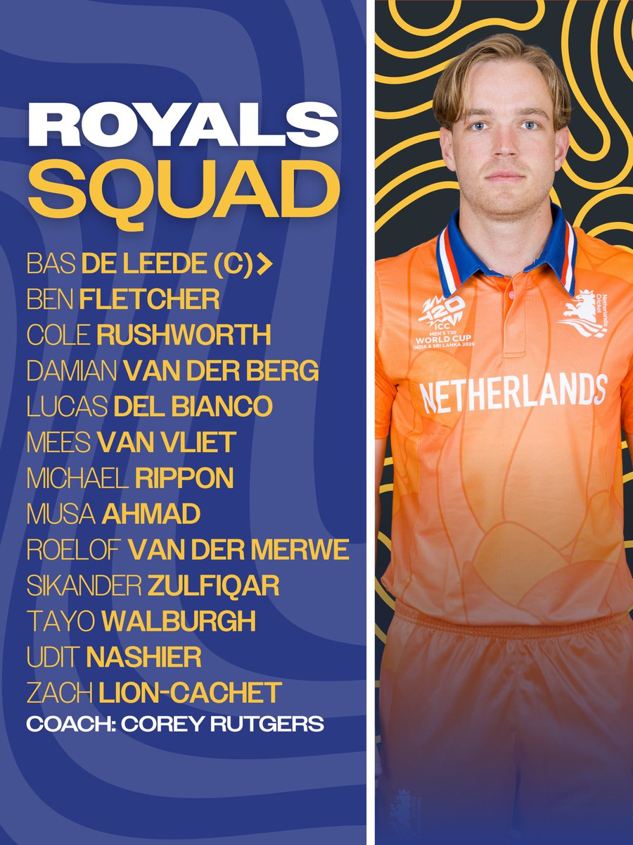 Cricket🏏Netherlands tweet media