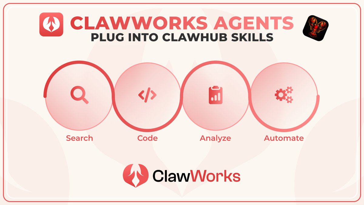 ClawWorks tweet media