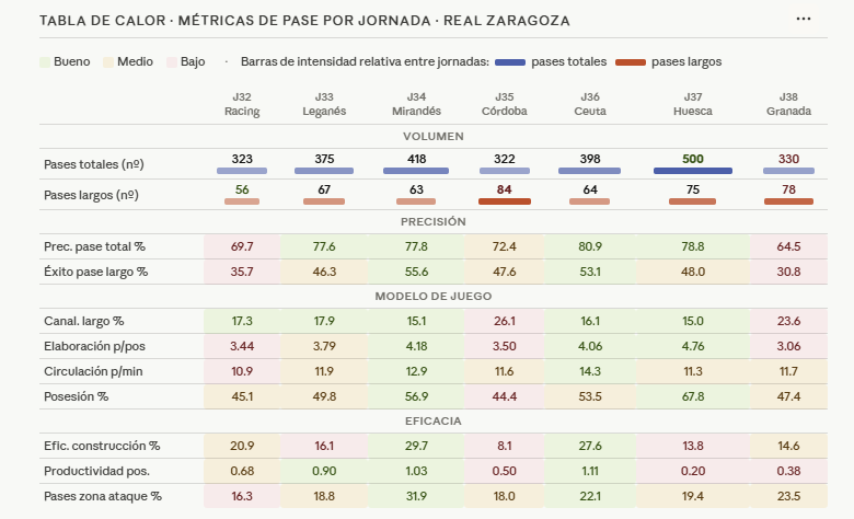 Chema R. Bravo tweet media