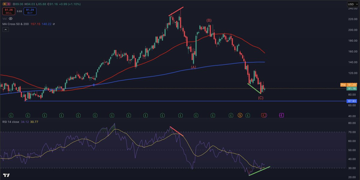 StockTrader_Max tweet media