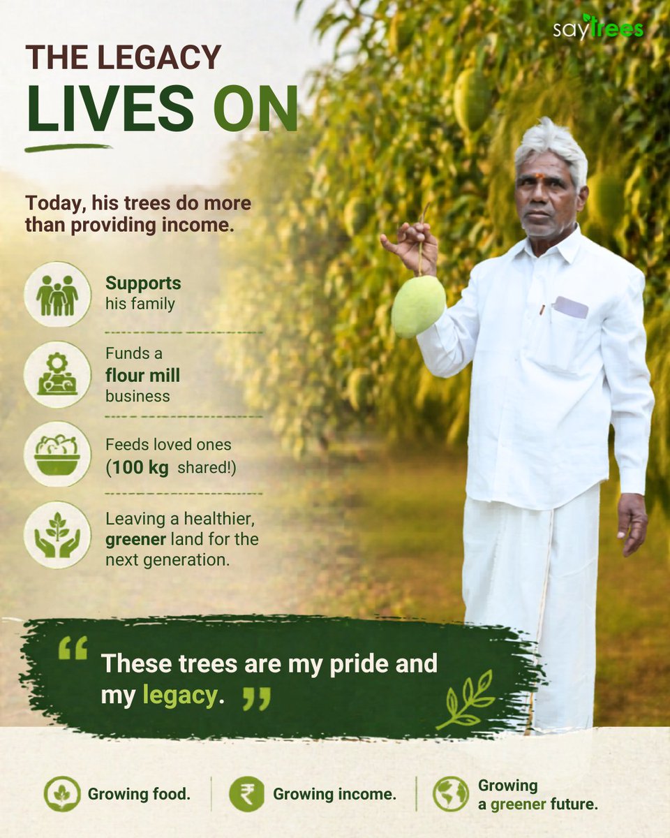 📍 Talupula, Andhra Pradesh

A single decision can change everything.

From struggling with uncertain income to building a thriving agroforestry model, Ramanjaneyulu’s journey shows how trees can transform lives 🌳

What started as 270 saplings is now:
🥭 Sustainable income
💰