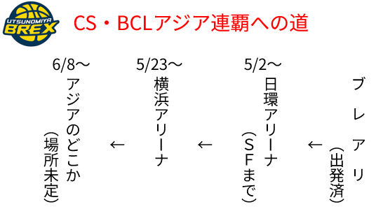 篠田 和之 tweet media