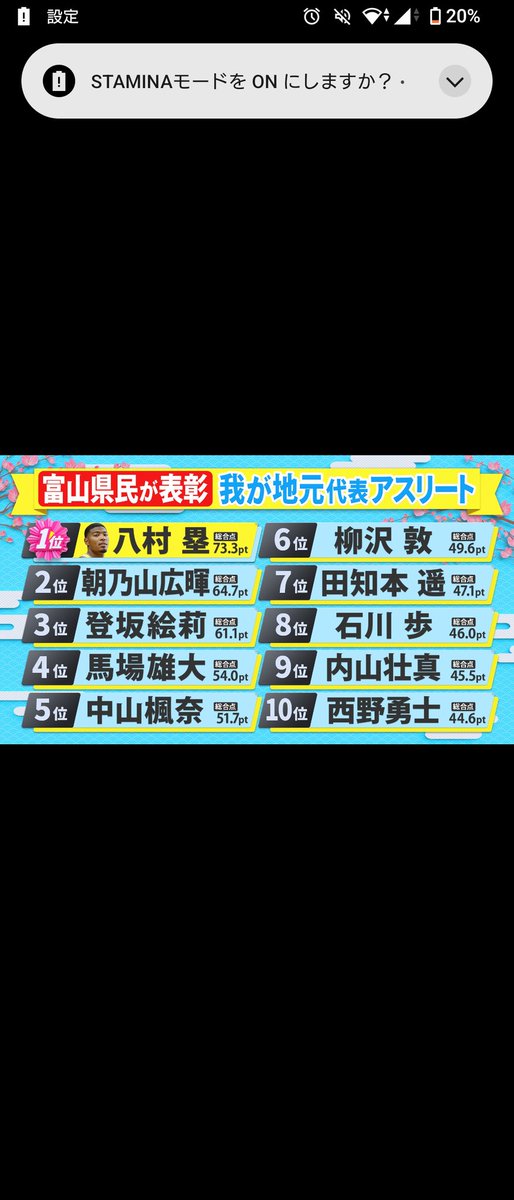NOVAUSAGI198547's tweet photo. 富山県にロッテに関係ある選手が２人いた！
#県民スポーツ栄誉賞 https://t.co/l7UPHiBhwc