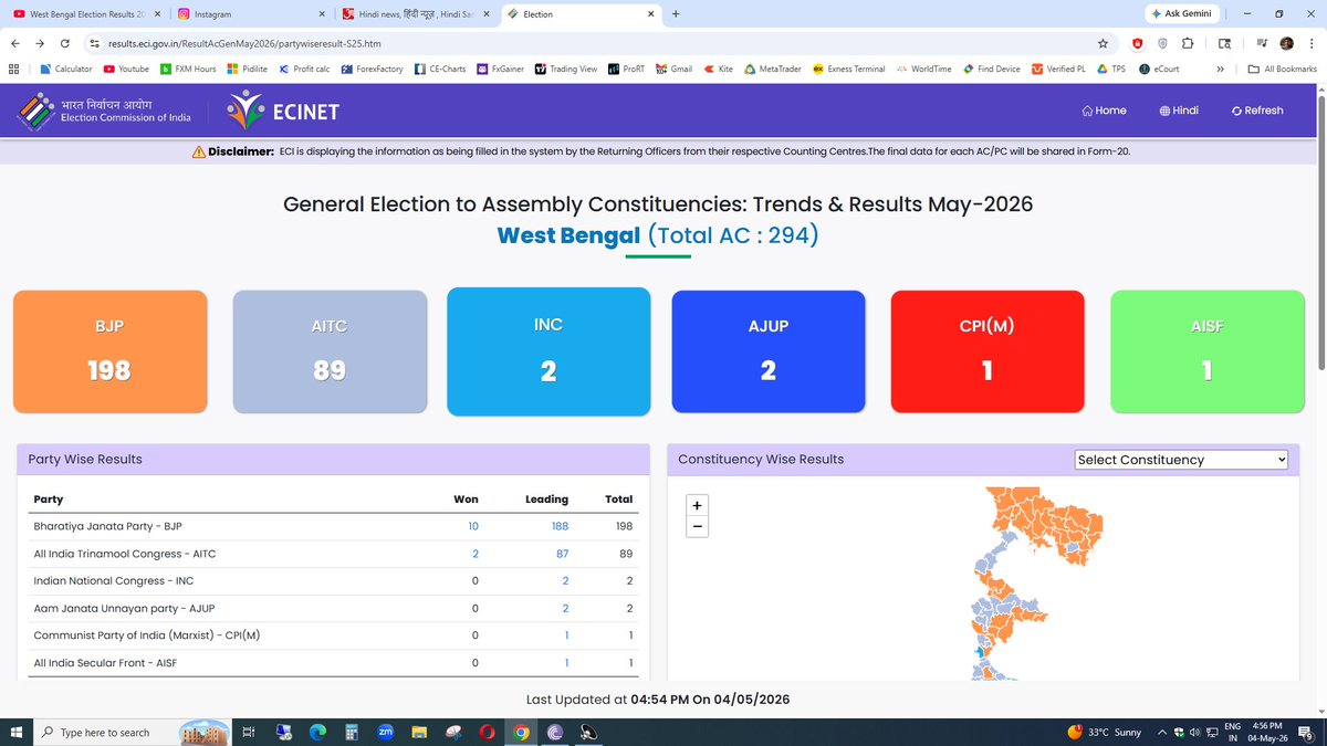 swapnil zambare tweet media