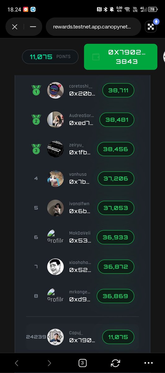Capuj_'s tweet photo. tunjukin rank leaderboard testnet @CNPYNetwork kalian di koment

Aku 24 ribu, udah pernah masuk 3 ribuan, eh stop garap 2 bulan jadi anjlok https://t.co/L2FHyq32iQ