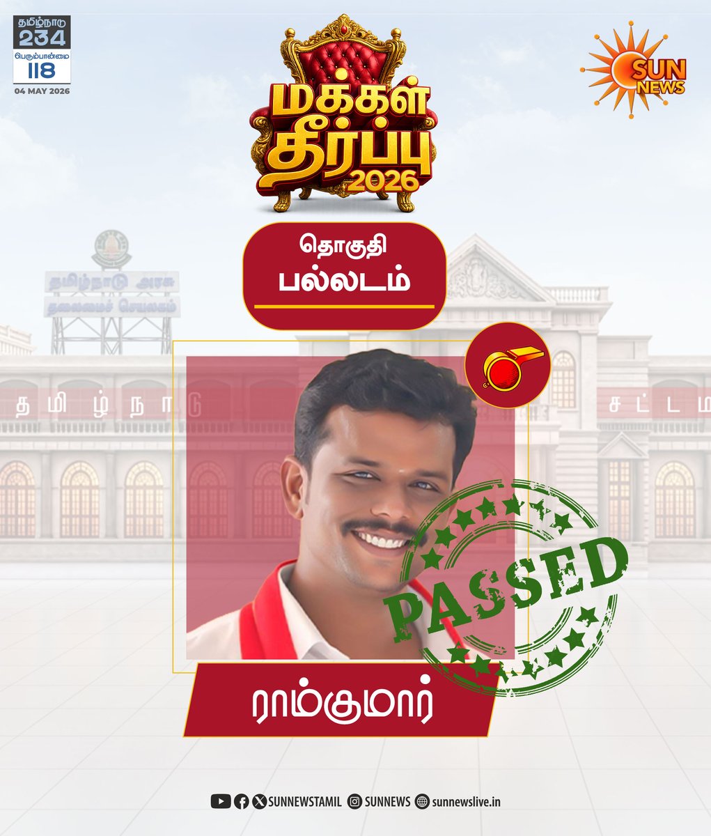 sunnewstamil's tweet image. #BREAKING | பல்லடம் தொகுதியில் தவெக வேட்பாளர் ராம்குமார் வெற்றி பெற்றார்.

#SunNews | #TNElectionWithSunNews | #ElectionResults2026