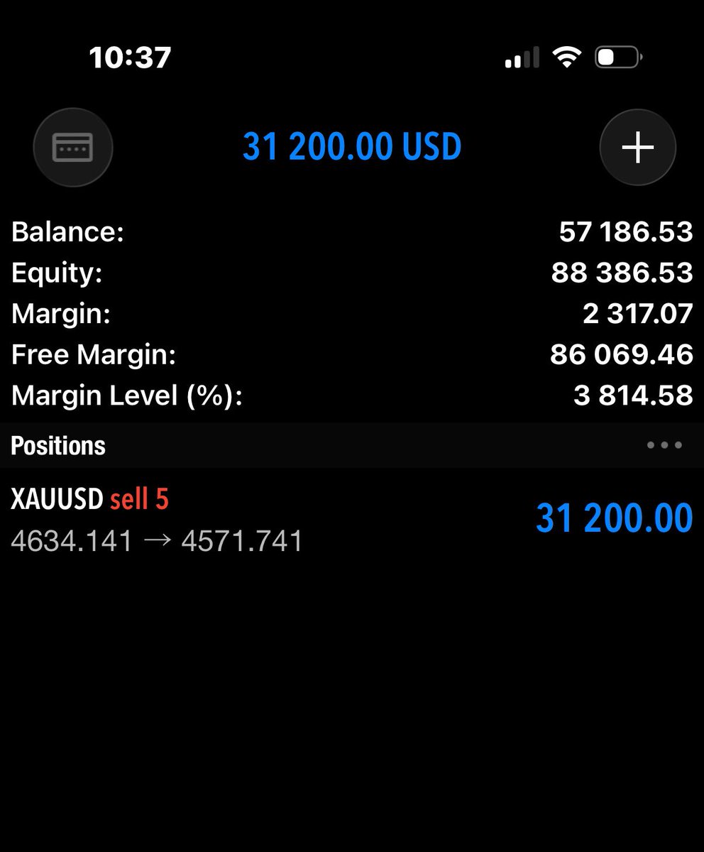 j_ayyd's tweet photo. I promise to remain consistent in my positive action. 
XAUUSD 
Shared here https://t.co/bZdsGzmmic https://t.co/lsd6fUc3Ed