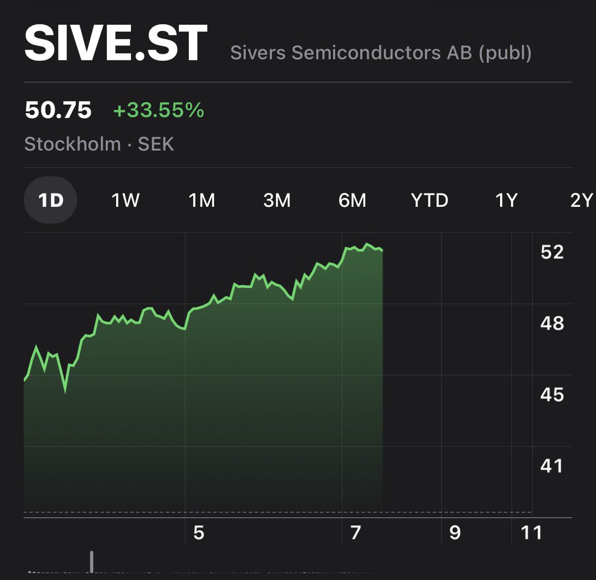 Finance Major tweet media