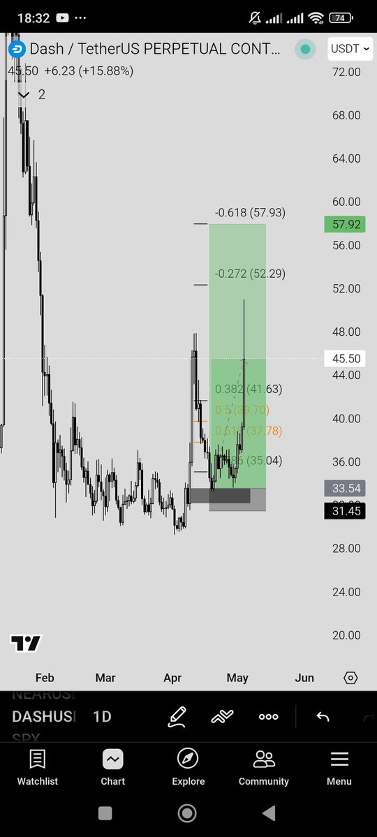 Infinite Crypto tweet media