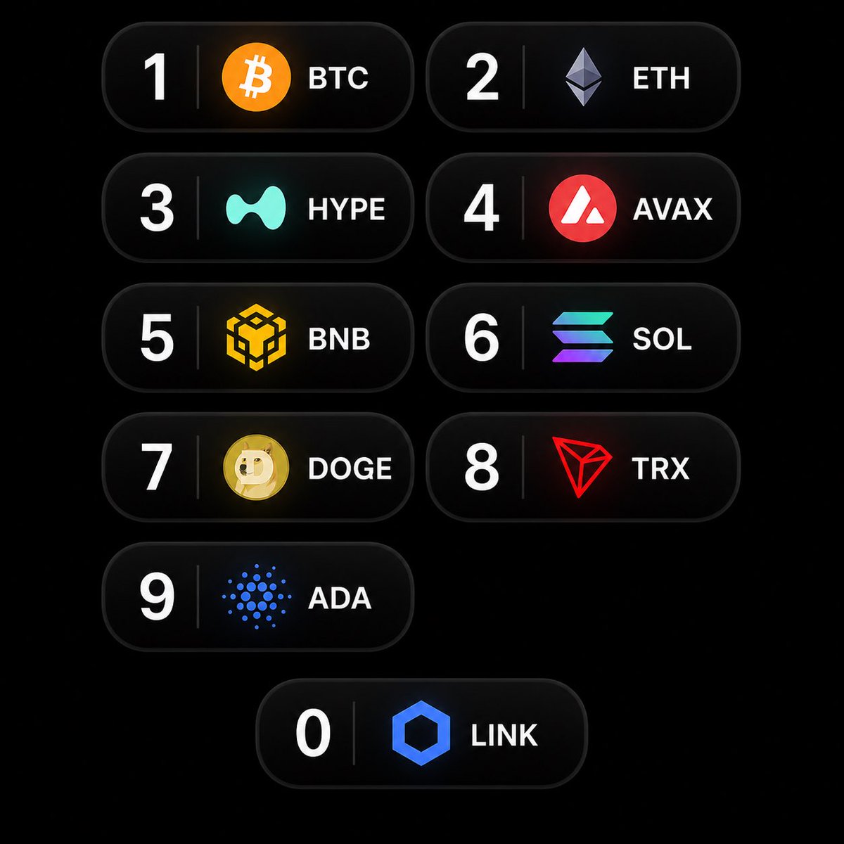 Kripto Gelişim tweet media