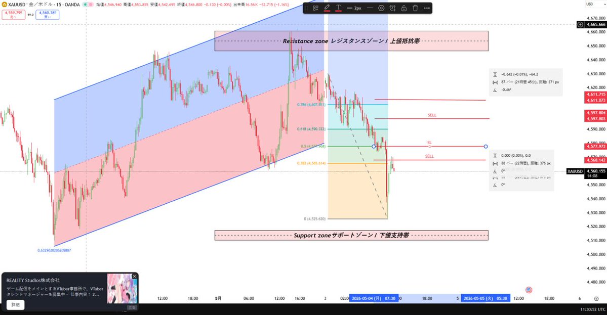 XAUUSD ゴールド Latest Gold Analysis Chart 📊

We expect two potential short opportunities in the upcoming market.
Stay tuned for further updates. #XAUUSD #ゴールド