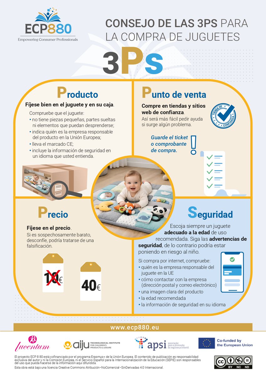 AIJU_Tecnologi's tweet photo. Tras 14 meses de trabajo, concluimos oficialmente el 𝗽𝗿𝗼𝘆𝗲𝗰𝘁𝗼 𝗘𝗖𝗣 𝟴𝟴𝟬, desarrollado junto a #Lucentum y #APSI, para mejorar las competencias de estudiantes, formadores y profesionales para avanzar hacia un #consumoresponsable.
#AIJUtecnología #FormaciónConsumidores https://t.co/RCmCalaehb