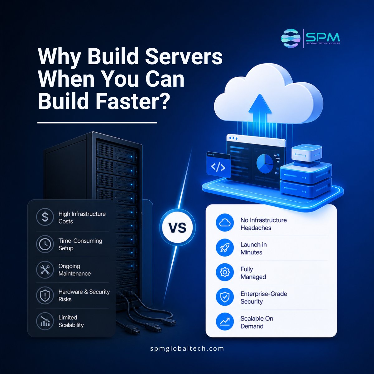 SPMGlobalTech's tweet photo. What if your team never had to manage servers?
 
That’s Serverless Computing.

✔ Auto scaling
✔ Pay per use
✔ Faster deployment

SPM Global Technologies supports teams in building scalable systems.

🔗 https://t.co/rBvhHQEoQH

#serverless #aws #cloud #devops https://t.co/deFDXhjEKA