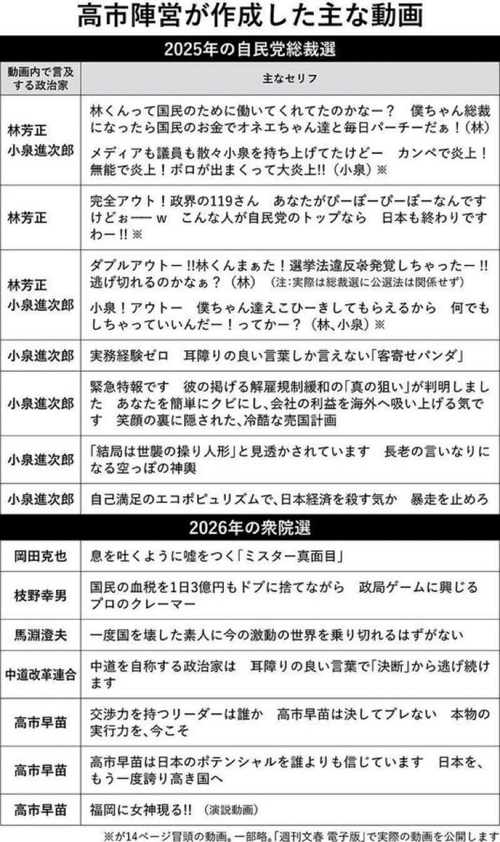 沢村直樹「民主主義を取り戻す会」（仮） tweet media