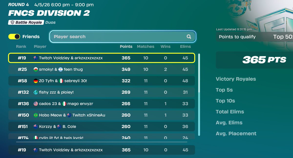 voidziey2's tweet photo. 19th div 2 back to div 1 again .. https://t.co/uS2ZJ6ScSx