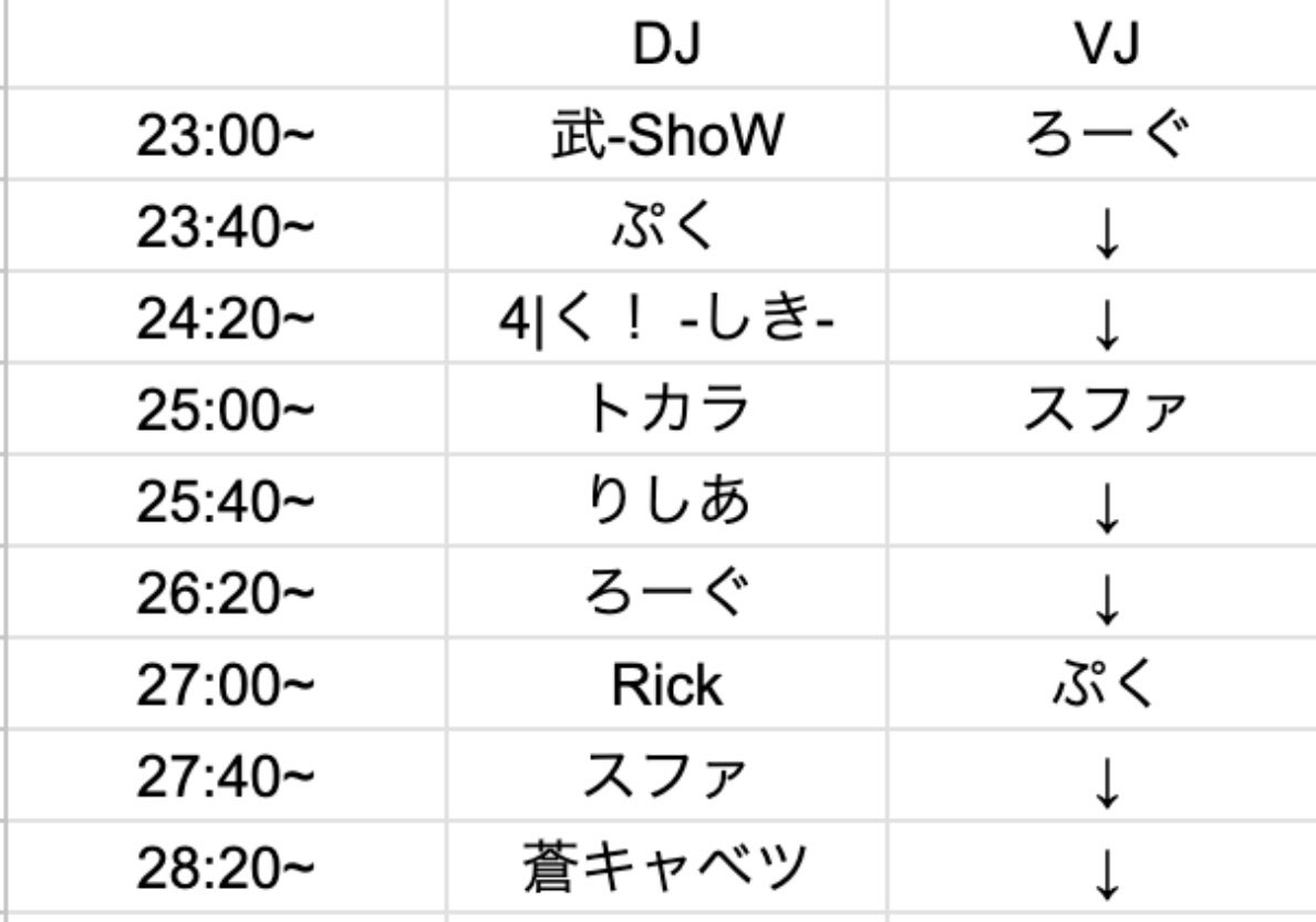 ぷく tweet media