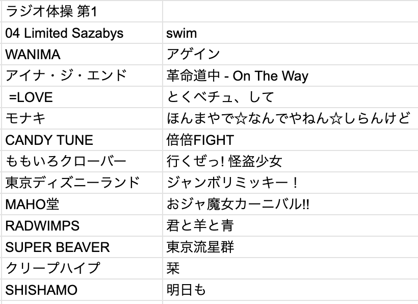 DJ和 tweet media