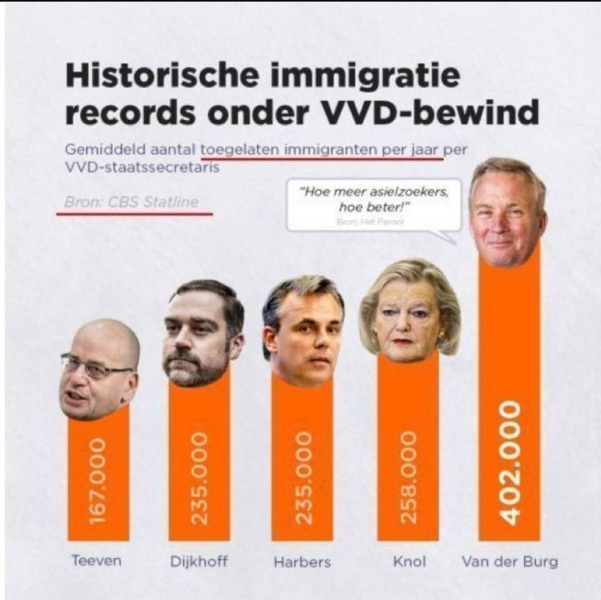 Toine Beukering tweet media