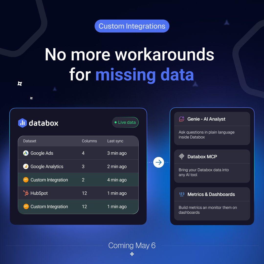 databoxHQ's tweet photo. Something we've heard a lot: "Do you support [this tool]?"
We're about to change the answer to that question permanently. 

Stay tuned. https://t.co/FjEEX4FgXZ