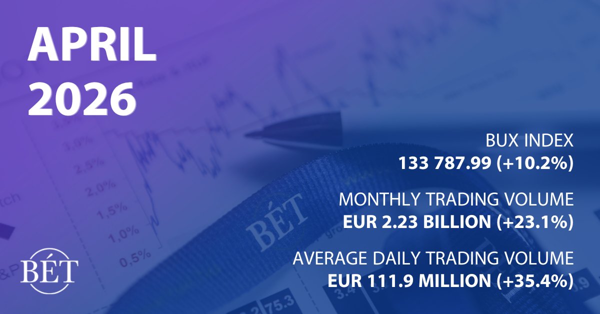 BudapeStockExchange tweet media