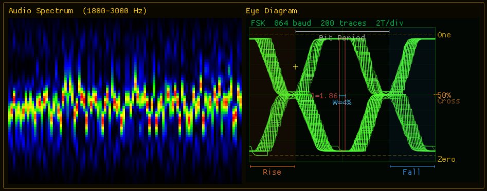 octacons's tweet image. github: github.com/YD1RUH/Tactica…
New update: 
+ 16-FSK modulation ✅ 
+ AGWPE TNC server ✅ 
+ Eye diagram ✅ 
+ Hamlib PTT ✅ 
...and a Tamagotchi cat hidden inside the modem 🐱 Priorities.
#HamRadio #AmateurRadio #DSP #APRS #PacketRadio #DigitalModes #Radio #C++