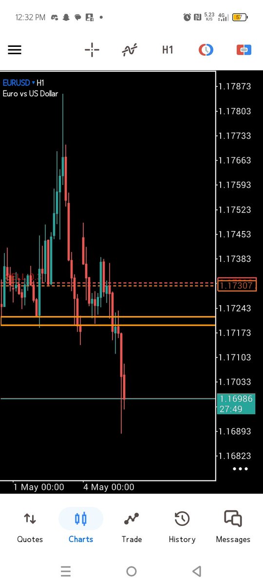 Legit_Forex0's tweet photo. EU &amp; GU ✅ https://t.co/YyqSQFCCTP