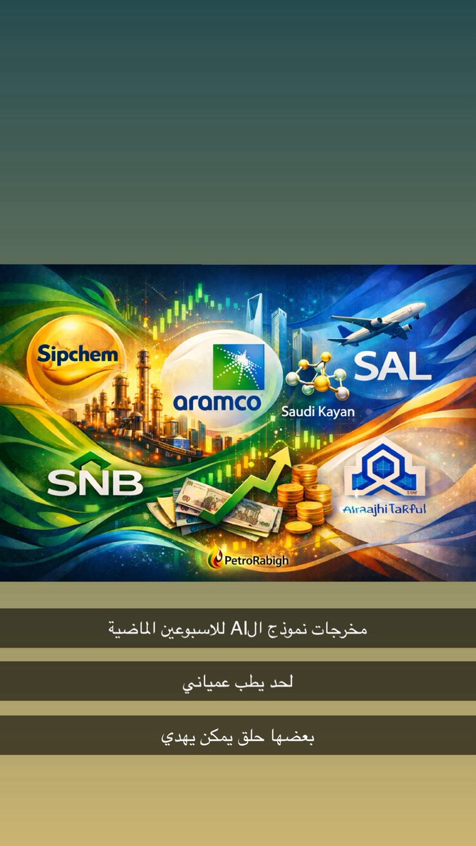 Dam123Sam's tweet image. هل تاسي مربح؟ #tasi #TradingSuccess 
السؤال غير مكتمل توجد اسهم جيدة و تربح و اخرى لا تفعل

و العاقل خصيم نفسه

و الرابح منها يحتاج بعد شرائه لادارة محفظة محكم (وقف و جني و حجم المركز وهذه تكفيك و تزيد)

اترككم مع هذا الفديو الذي وفقنا فيه بفضل الله ثم دعاء الشيبان

فقط للتعليم