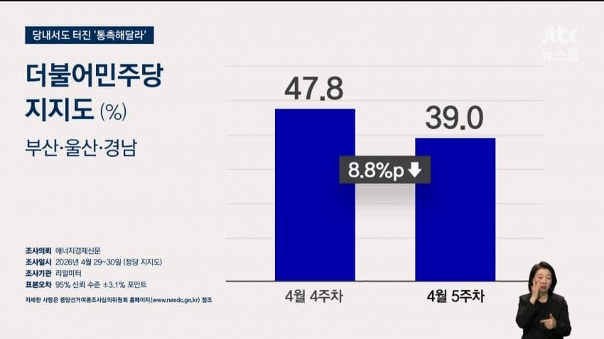 배추전 tweet media