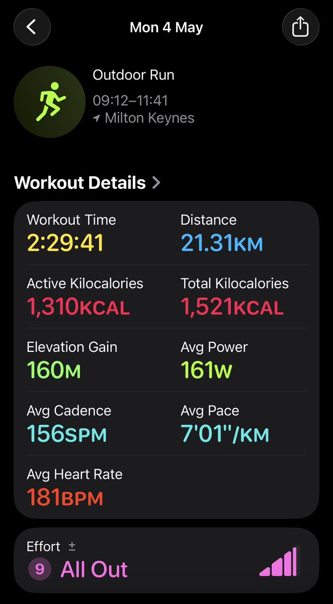 deputyheaduk's tweet image. And just like that, it is done. It was really hard work and I didn’t get my PB, but I did this half for the first time ever 10 years ago and I did beat that time by a solid 20 minutes so I’ll take it! #fitness #running #wellbeing