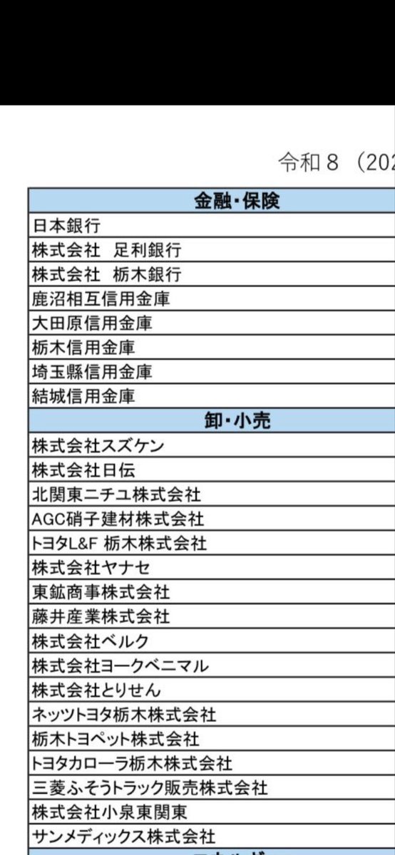 外資IT営業たんたん tweet media