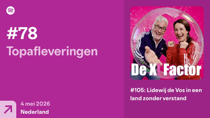 Steeds meer mensen vinden onze podcast. Dank allemaal! PS: we hebben geen marketingbudgetten dus daarom het adagium ‘be good and tell it’ 😝🙏