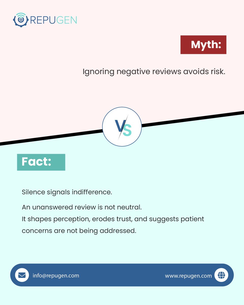 RepuGen_'s tweet photo. Ignoring negative reviews doesn’t protect your reputation.

It hurts it.

Patients don’t see silence as caution, they see it as indifference. Responding builds trust. Ignoring creates doubt.

https://t.co/ob0TM9wUS3

#HealthcareReputation #PatientExperience #RepuGen https://t.co/nalU2OAkDx