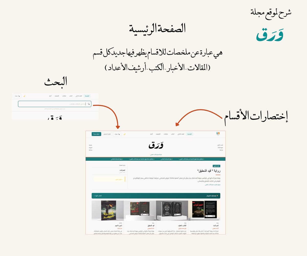 مركز الأدب العربي للنشر والتوزيع tweet media