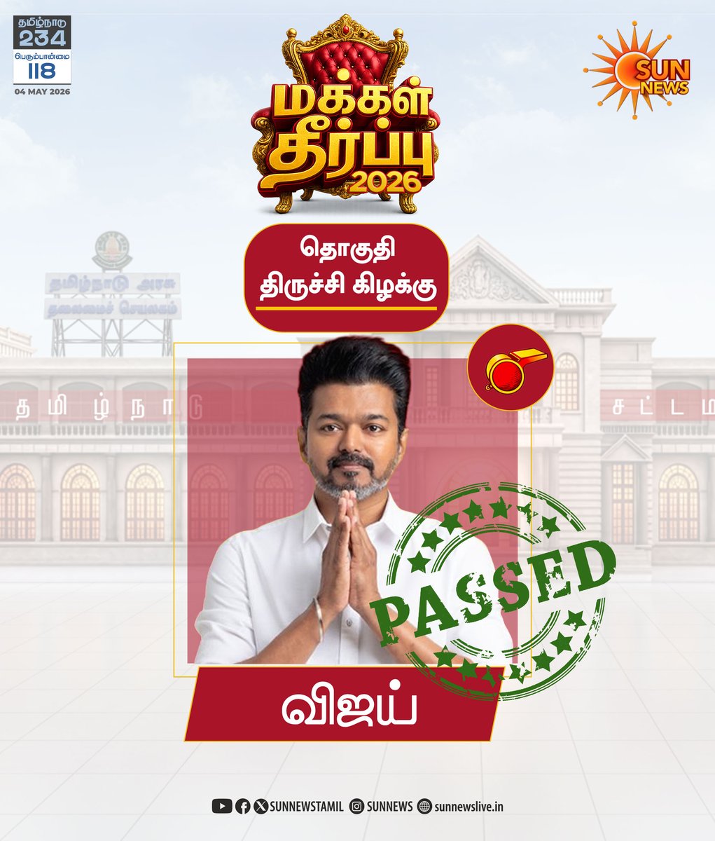 Vijay_FD's tweet photo. TVK Leader and Candidate Vijay wins in Perambur &amp; Trichy East Constituency 🔥🥳

@TVKVijayHQ Whistle Podu 😙

@actorvijay | #TVK #TVKVijay #JanaNayagan... https://t.co/83IyVfmNrv