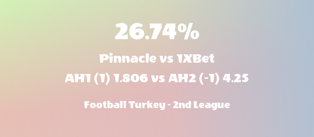 BetBreaking's tweet photo. ⚽ Football Marquee: Adana 01 and Elazigspor kicks off in the Turkey 2nd League! An exciting arbitrage opportunity with 26.74% potential profit discovered by BreakingBet. Get in the game, the football betting market is heating up! #FootballBetting #Arbitrage https://t.co/zXsLpvvniH