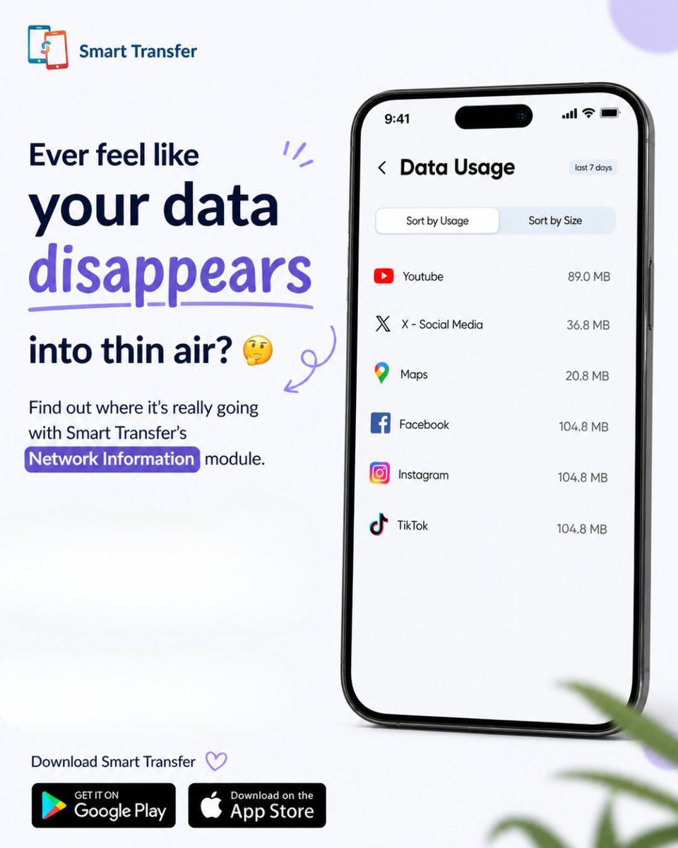USSmartTransfer's tweet photo. Your data isn’t disappearing, it’s just hiding in plain sight. Smart Transfer’s Network Information module shows you exactly which apps are using the most so you stay in control, not guessing. Try Smart Transfer today!
#smarttransfer #wifi #networkinfo #datausage #networkinfo https://t.co/161gw5CR17
