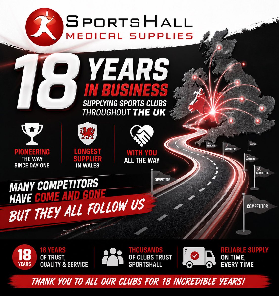 Sportshall Medical tweet media