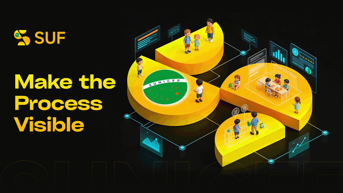 SUF__official's tweet photo. ✨Public welfare initiatives fail to achieve good results because there are too many intermediate links and the process is too opaque.

SUF takes a direct approach:
put fund flows, project progress, and delivery results on-chain.
Release funds by rule, move by milestones, and keep records by outcome.

What should be visible stays visible.
What should be recorded stays recorded. 🔍

#SUF #OnChainCharity #TransparentGiving #Web3ForGood #ChildrenWelfare #Blockchain