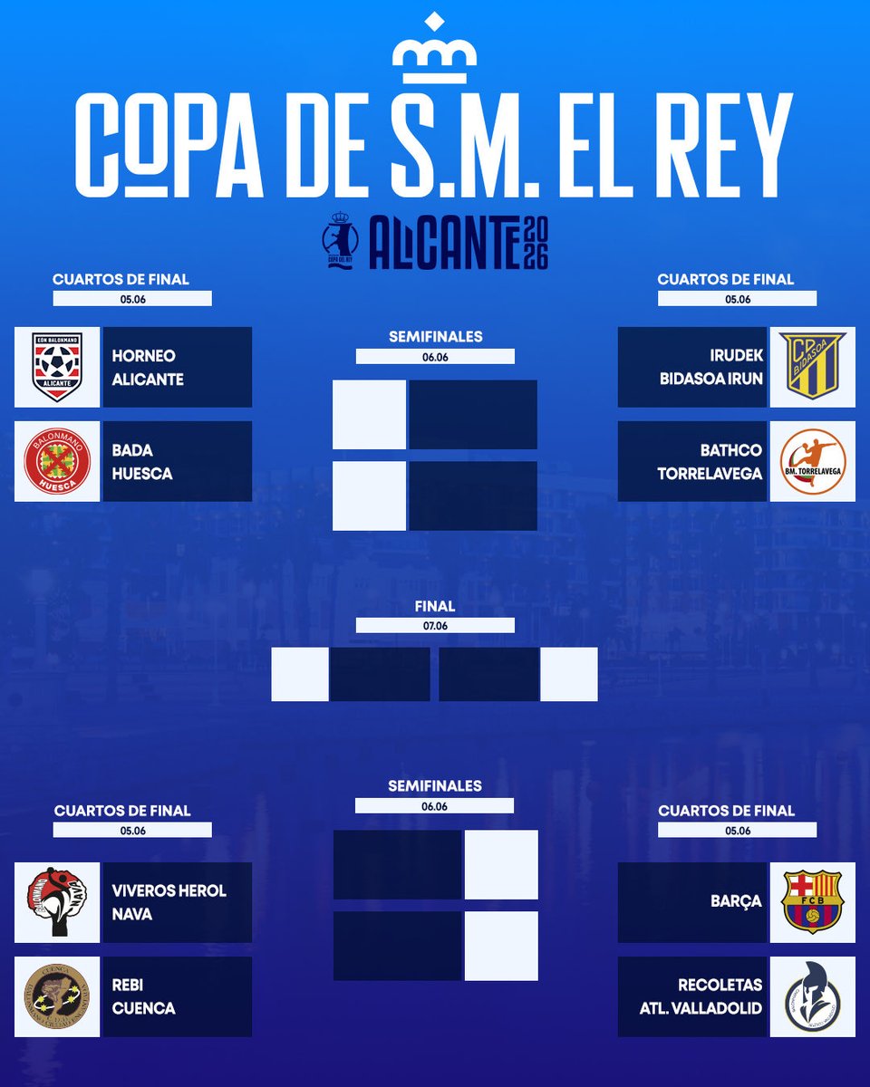 RFEBalonmano tweet media