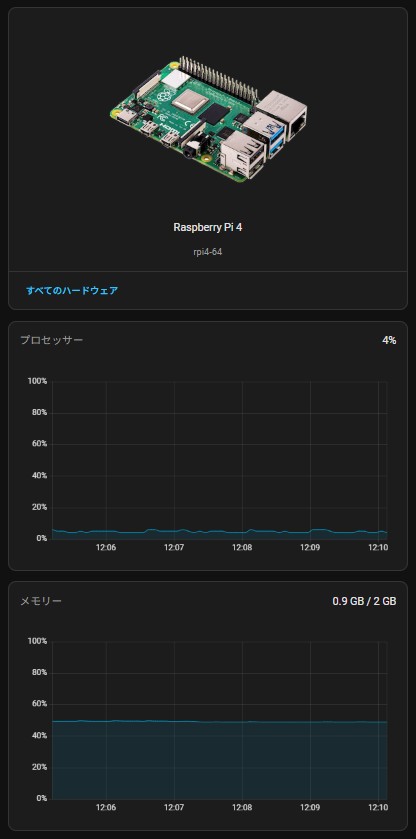 mktechlab_net tweet media