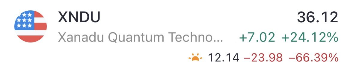 Julian Komar 🚨 Market Update Premium tweet media