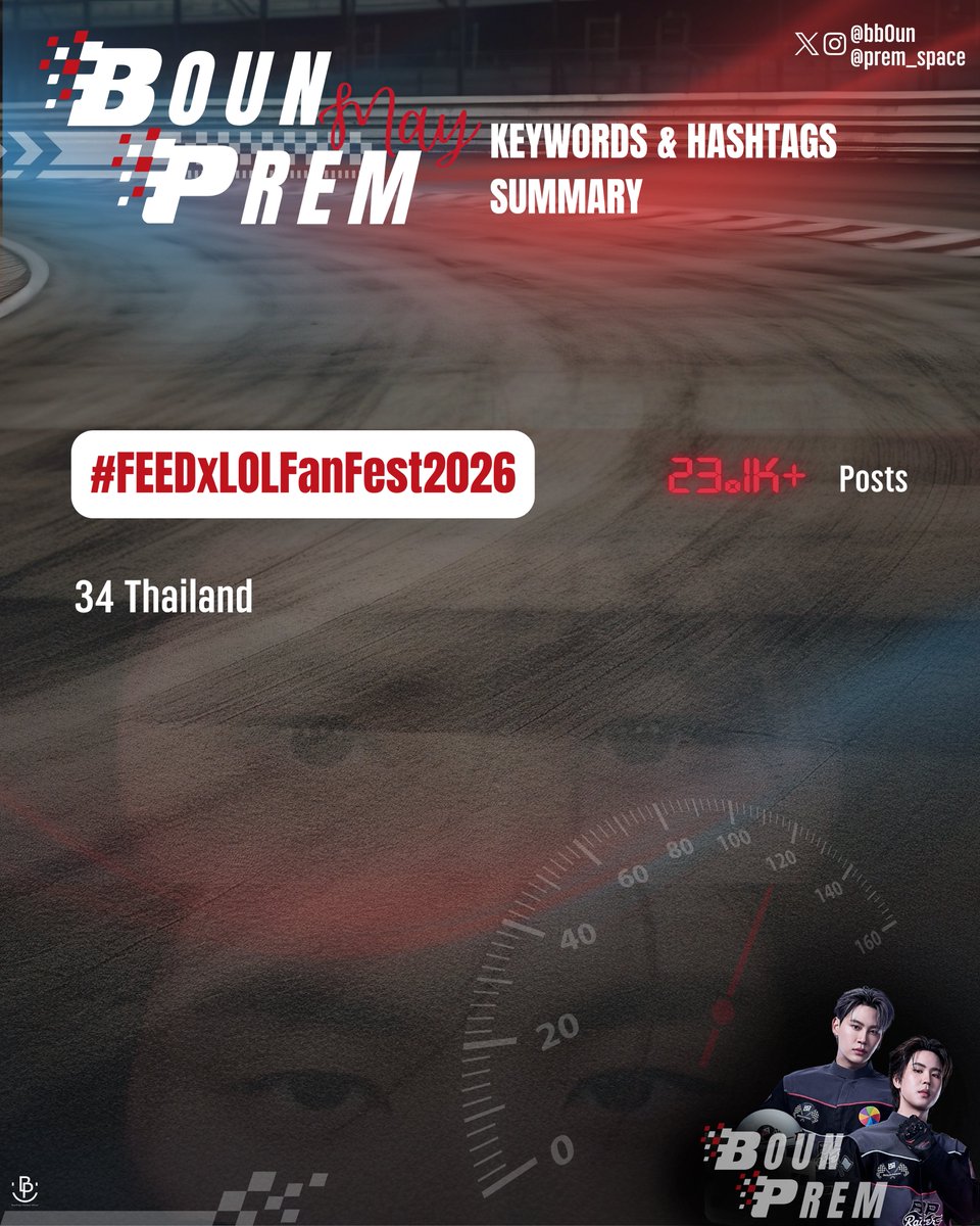 BounPrem Thailand (Official) tweet media